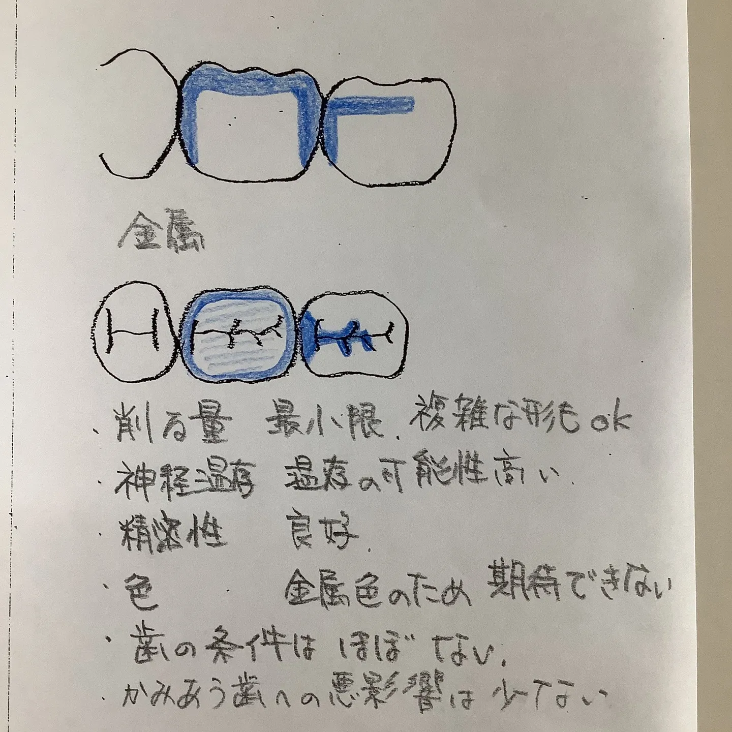 こんにちは、やまもと歯科医院です。