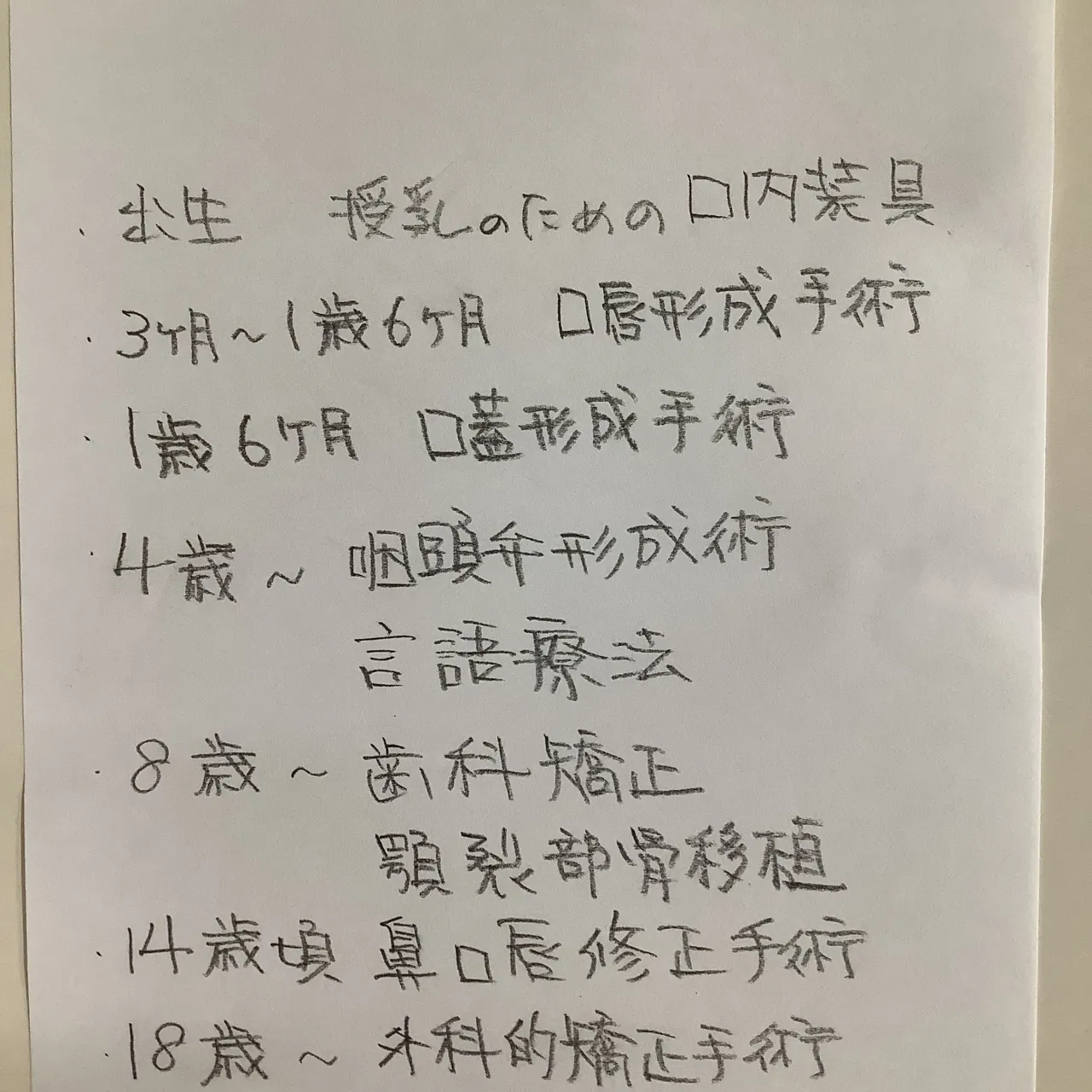 こんにちは。